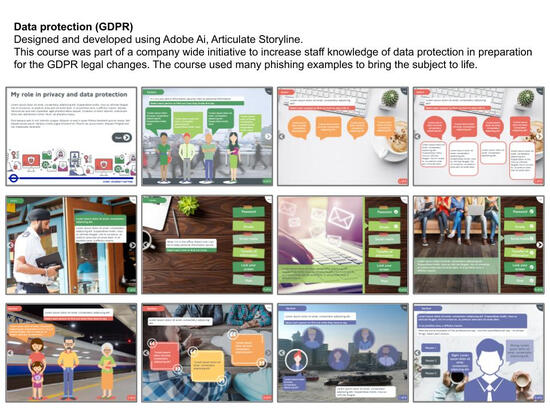 Data protection (GDPR)