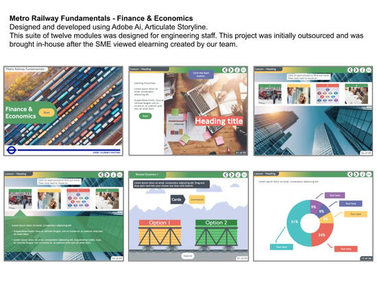 Metro railway fundamentals - Finance and economics